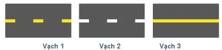 Vạch kẻ đường – hình câu 479: Vạch kẻ đường nào dưới đây là vạch phân chia hai chiều xe chạy (vạch tim đường)?