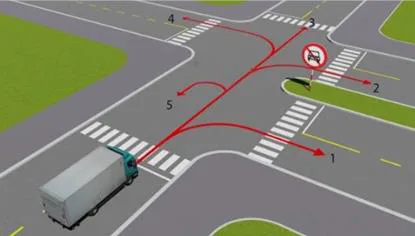 Hình câu 523: Những hướng nào xe ô tô tải được phép đi?
