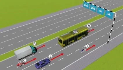 Hình câu 543: Trong hình dưới, những xe nào vi phạm quy tắc giao thông?